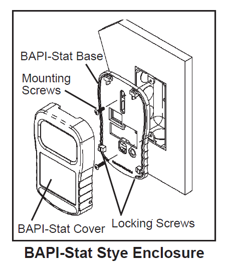 BAPI BA/116W Screwdriver with Allen Key (for Room Sensors)