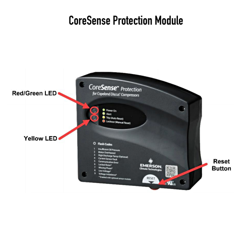 Copeland CoreSense Protection Module Key Components